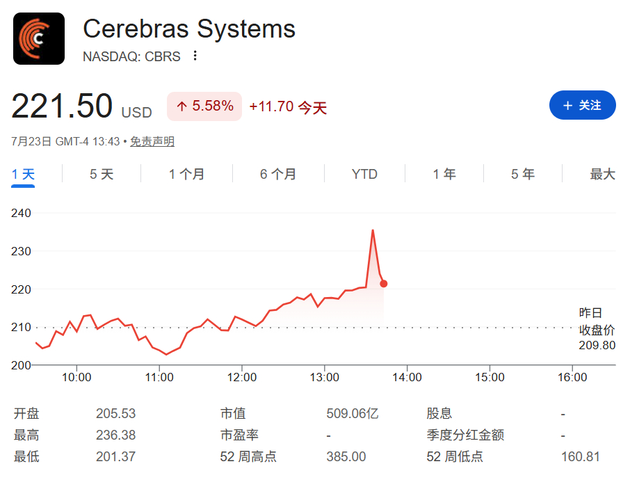 绿茵体育娱乐